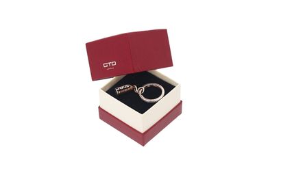 Keyrings - GTO RFE