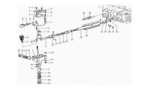 Outside Gear Box Controls