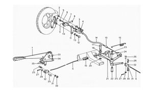 Hand Brakes Control