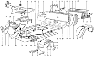 Body Shell - Inner Elements