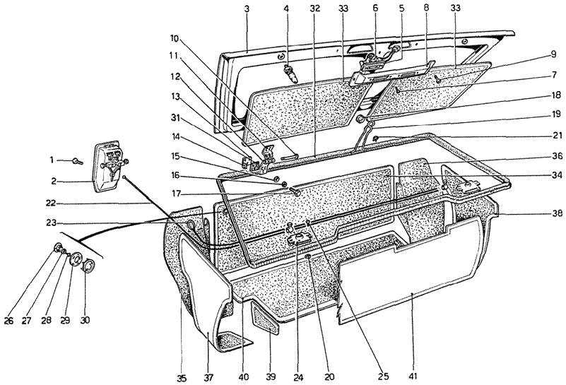 Schematic: Luggage Compartment Lid