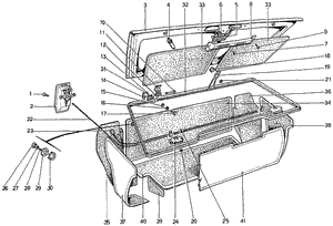 Luggage Compartment Lid