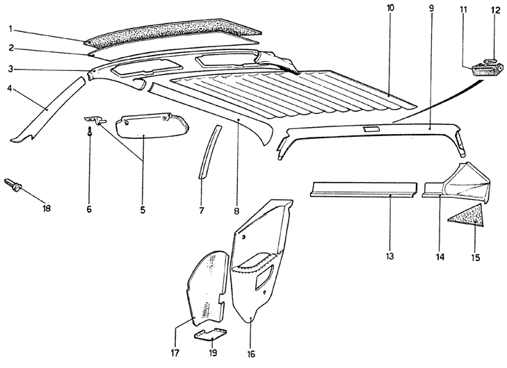 Schematic: Interior Trim And Accessories