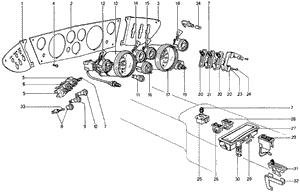 Instruments And Accessories