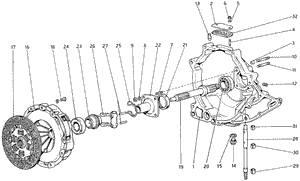 Clutch Unit And Cover