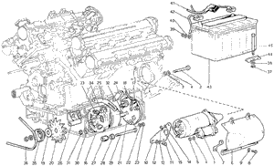 Electric Generating System