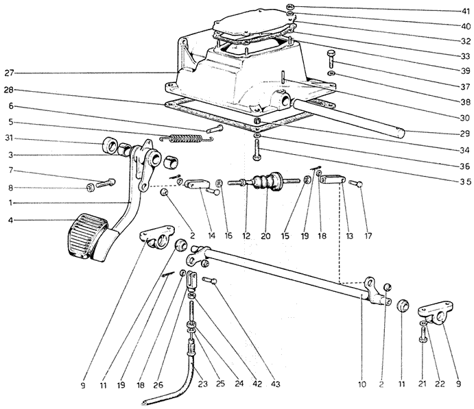 Schematic: Pedal Board - Clutch Control (Variants For Rhd Versions)