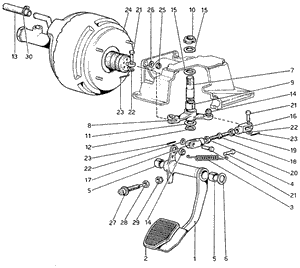 Brake Hydraulic System (Variants For Rhd Versions)