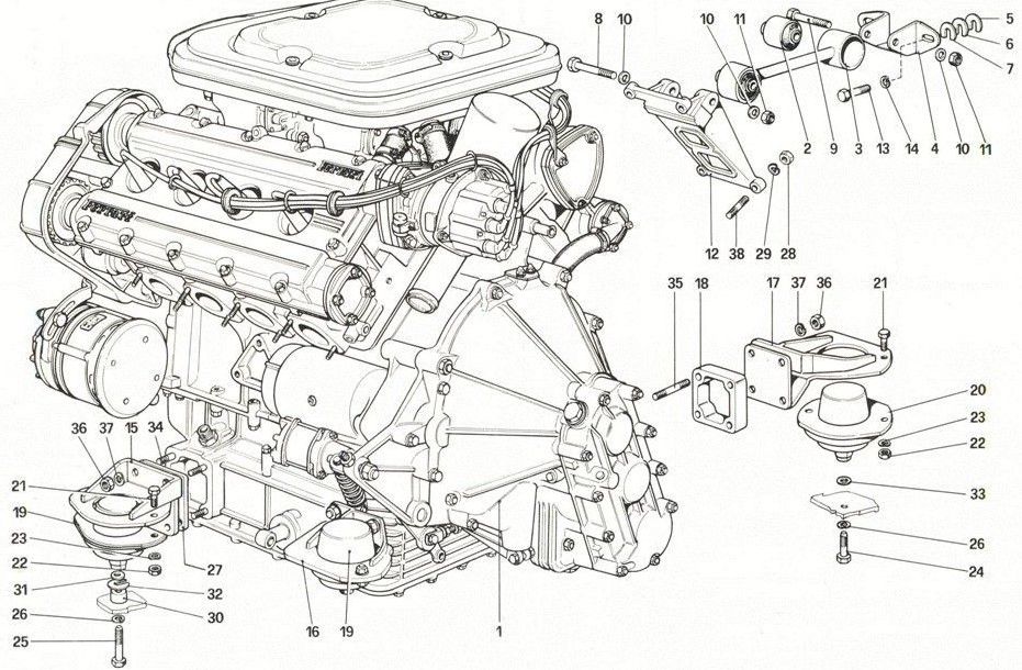 Schematic: Engine - Gearbox and supports
