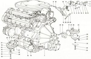 Engine - Gearbox and supports