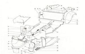 Body shell - Inner elements