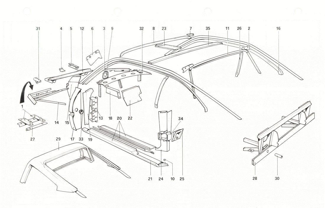 Schematic: Body shell - lnner elements