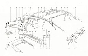 Body shell - lnner elements