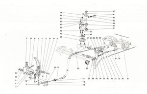 Throttle control