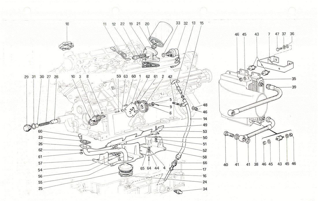 Schematic: Lubrification system