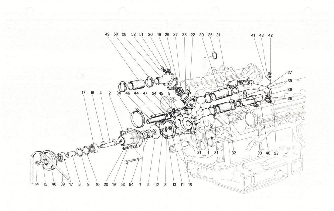 Schematic: Water pump and pipings