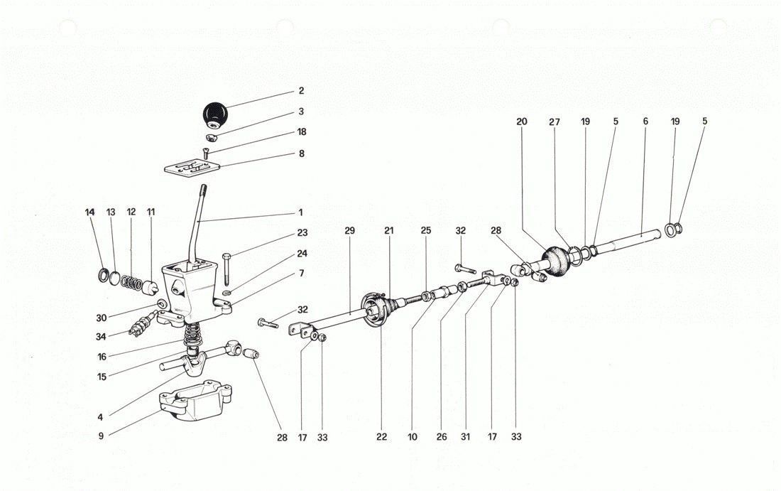 Schematic: Outside gearbox controls