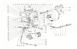 Pedal board - Brake and clutch controls