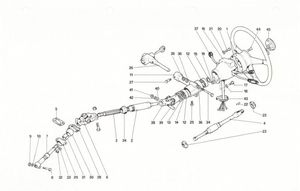 Steering column