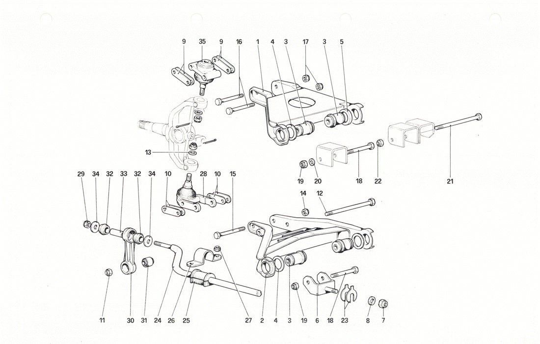 Schematic: Front suspension -Wishbones