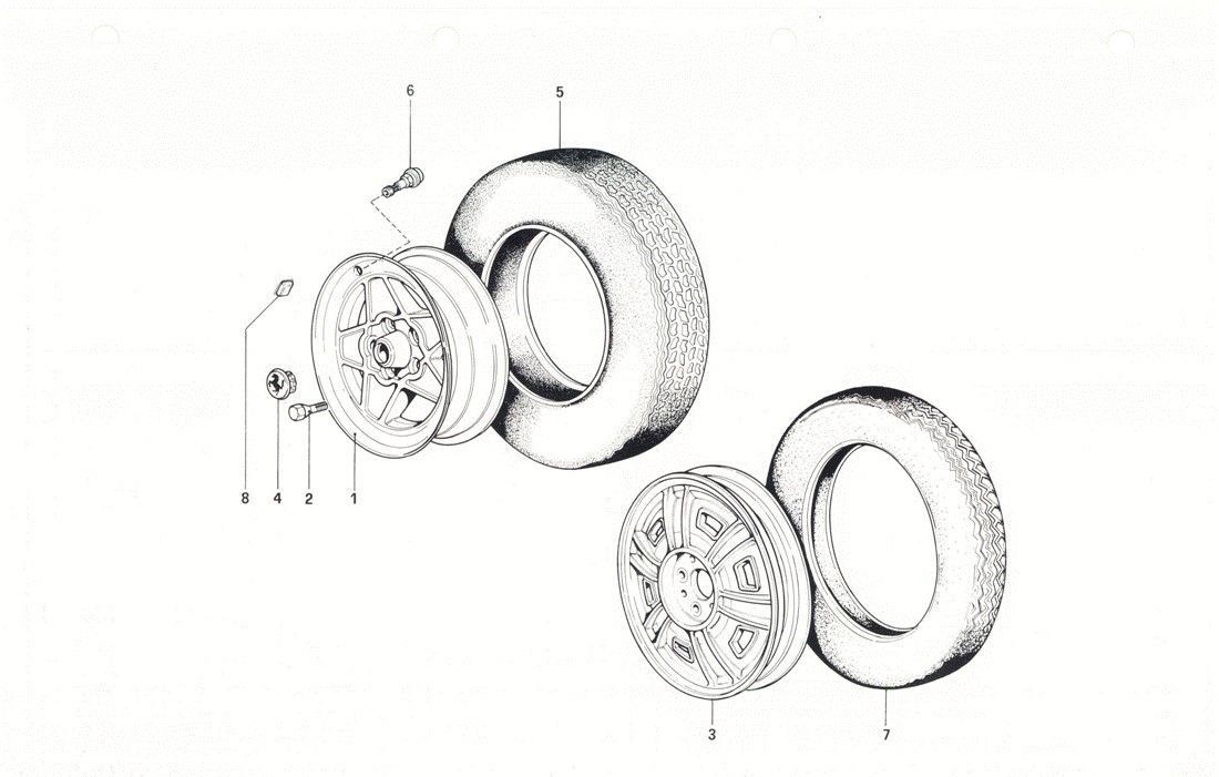 Schematic: Wheels