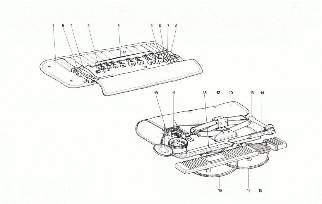 Schematic: Tool - kit