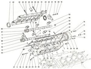 Cylinder head (Right)