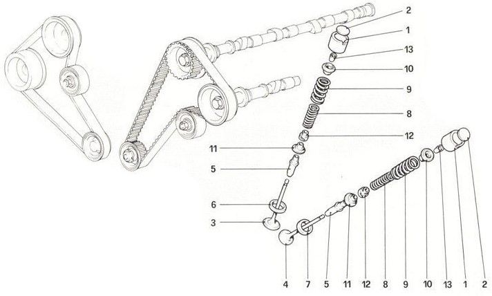 Schematic: Timing system - Tappets