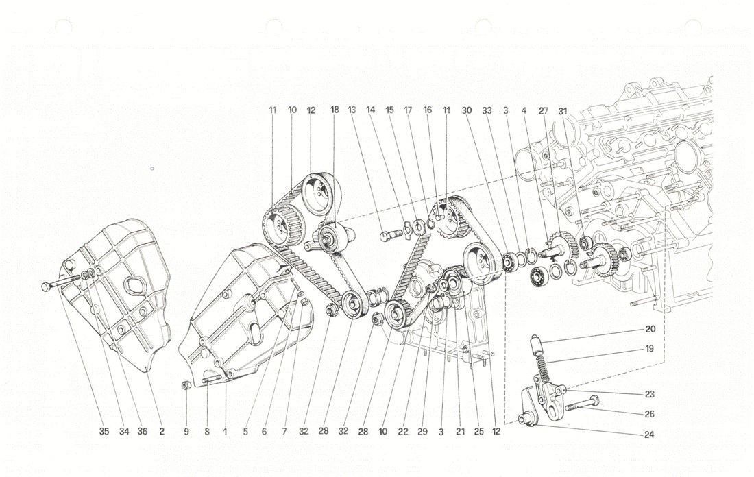 Schematic: Timing system - Controls