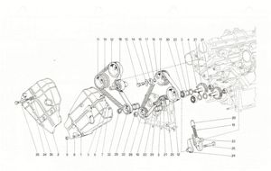 Timing system - Controls