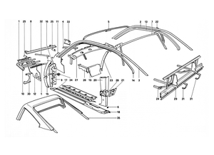 Body Shell - Inner Elements