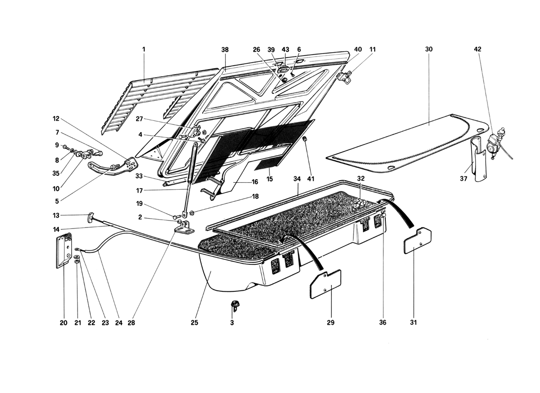 Schematic: Rear Bonnet And Luggage Compartment Covering