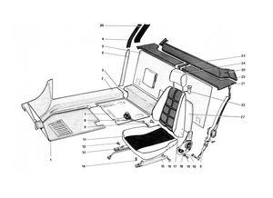 Interior Trim, Accessories And Seats