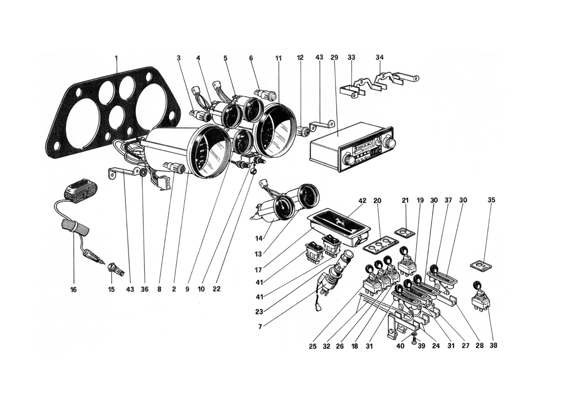 Schematic: Instruments And Accessories