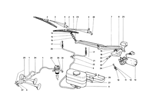 Windshields Wiper, Washer And Horn