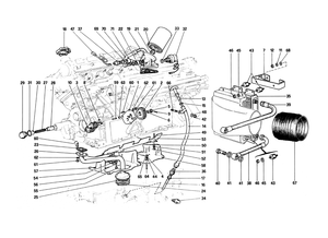 Lubrication System