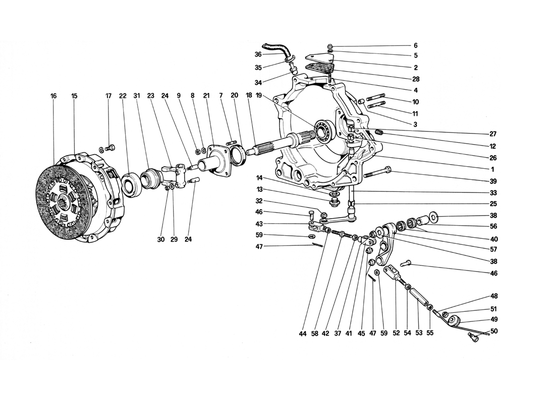 Schematic: Clutch And Controls