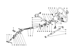 Steering Column