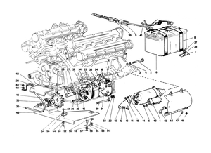 Electric Generating System