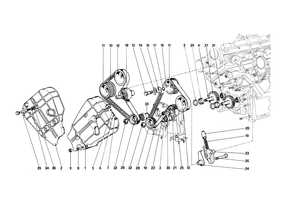 Timing System - Controls