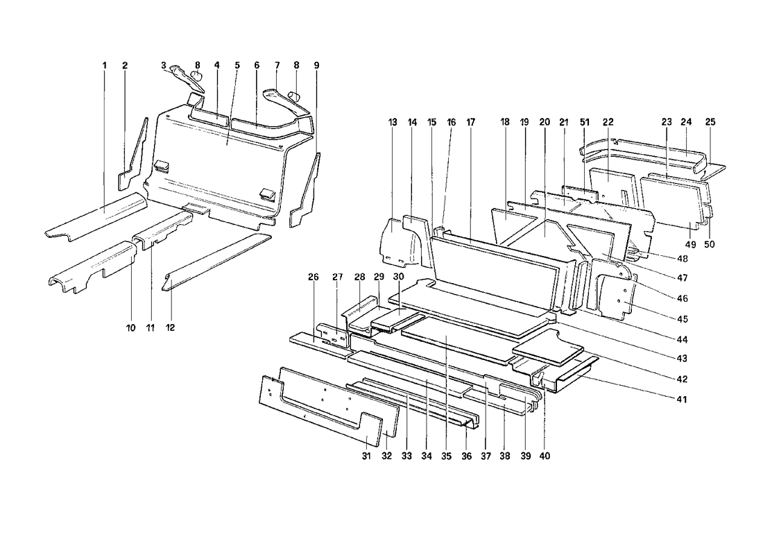 Schematic: Luggage and Passenger Compart. Insulation