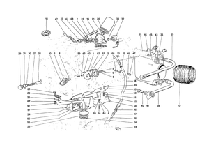 Lubrication System