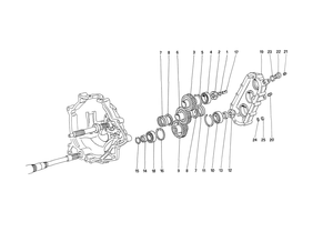 Gearbox Transmission