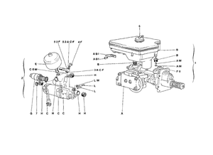 Hydraulic System for Antiskid