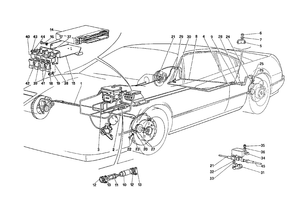 Anti Skid System