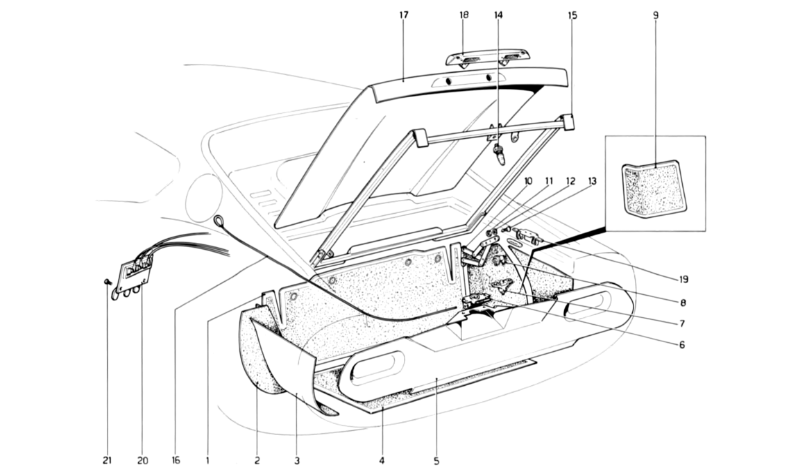 Schematic: Luggage Compartment Lid