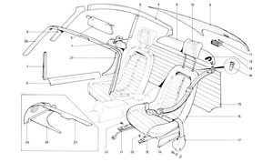 Interior Trim, Accessories and Seats