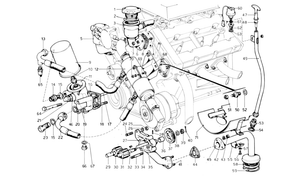 Engine Lubrication