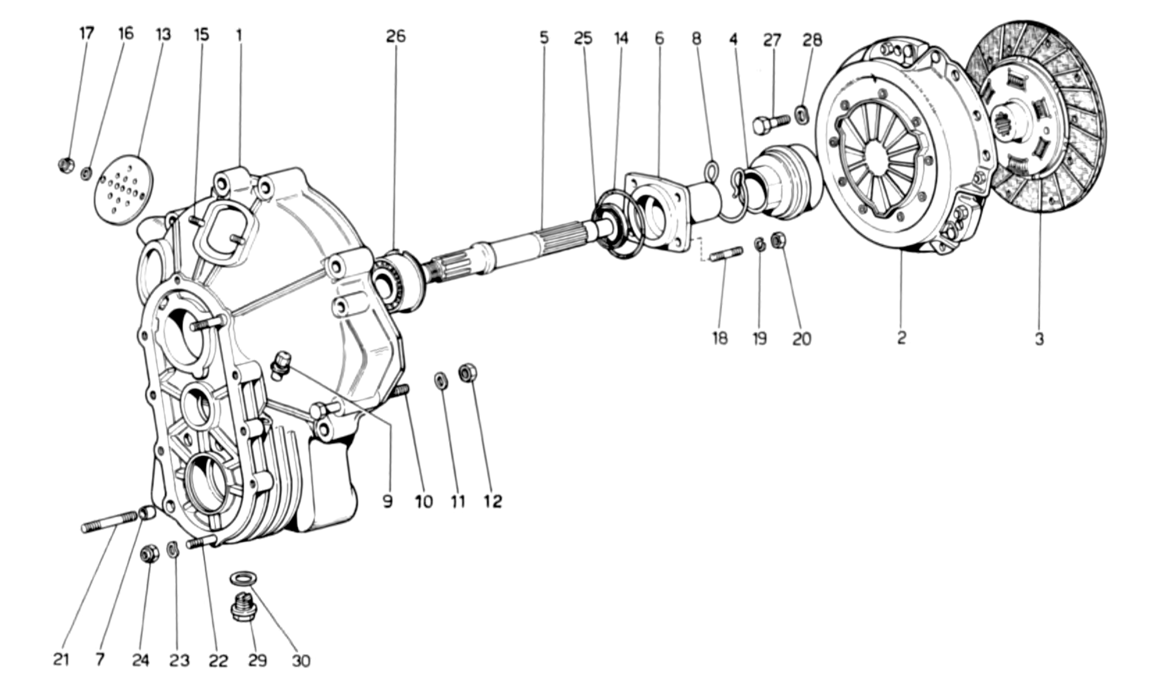 Schematic: Clutch Unit and Cover