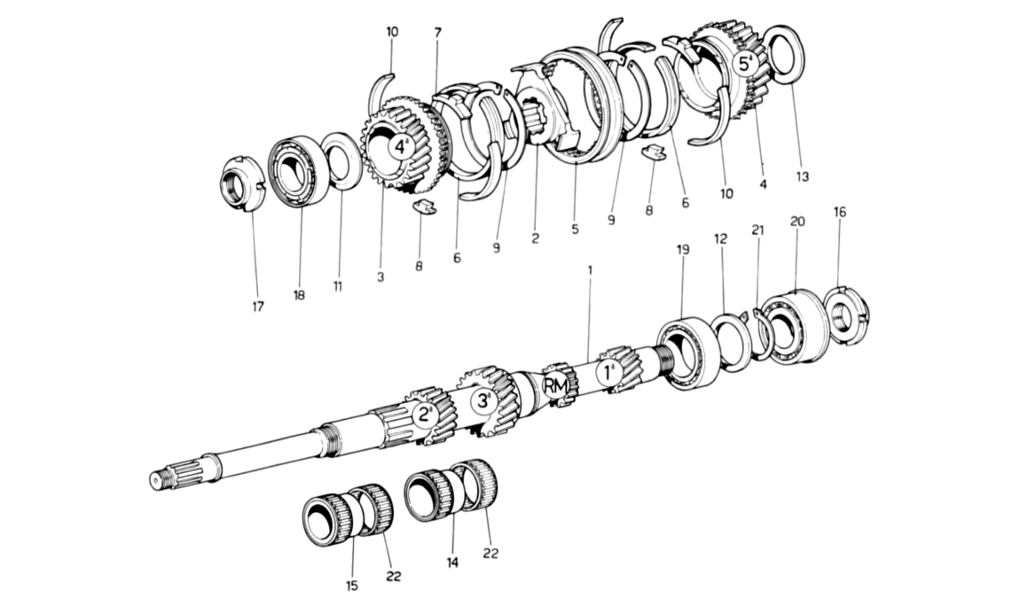 Schematic: Main Shaft Gearing